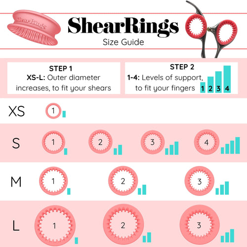 ShearRings size guide with step-by-step instructions on how to choose the correct size for shears and finger support.